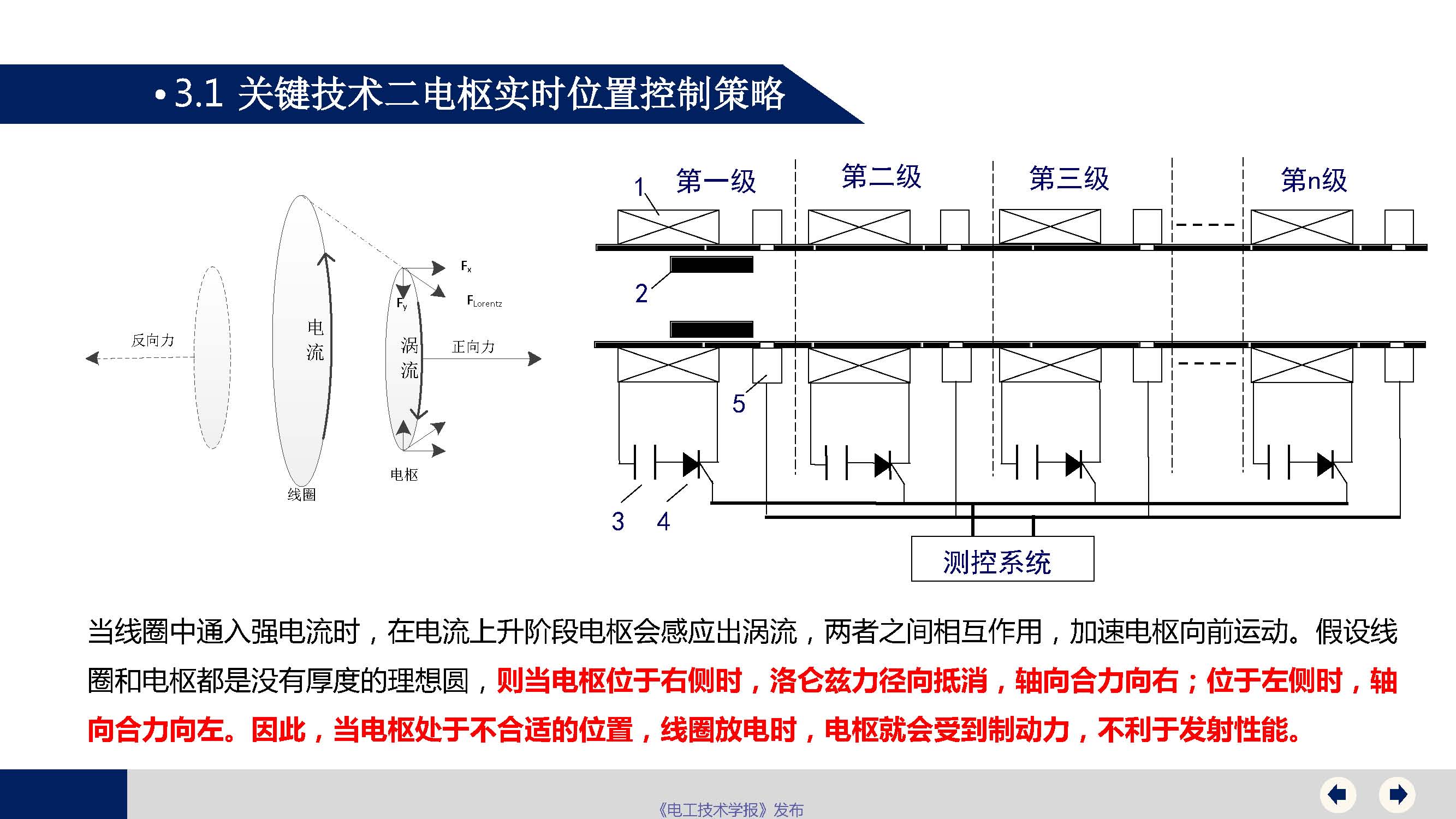 海軍工程大學(xué)關(guān)曉存研究員：極端條件下電磁線圈發(fā)射技術(shù)和展望