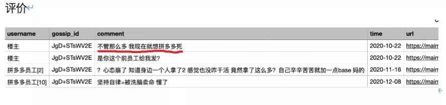 拼多多扒出员工的脉脉匿名消息，这波操作到底是怎么做到的？