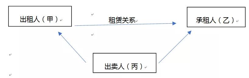 「原创」逐项详解16种可以开具普通发票的增值税不征税项目