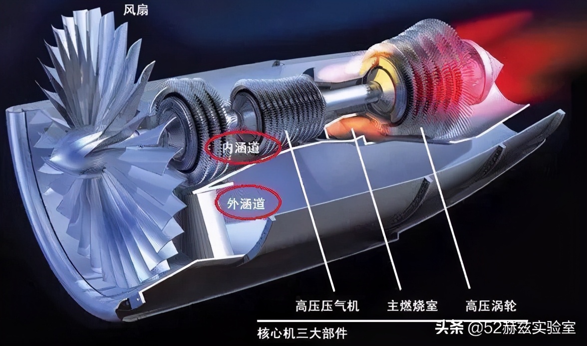 航空发动机为何被发达国家垄断？制造难点在哪里？