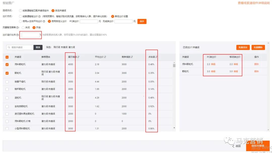 1688网销宝如何优化才省钱？