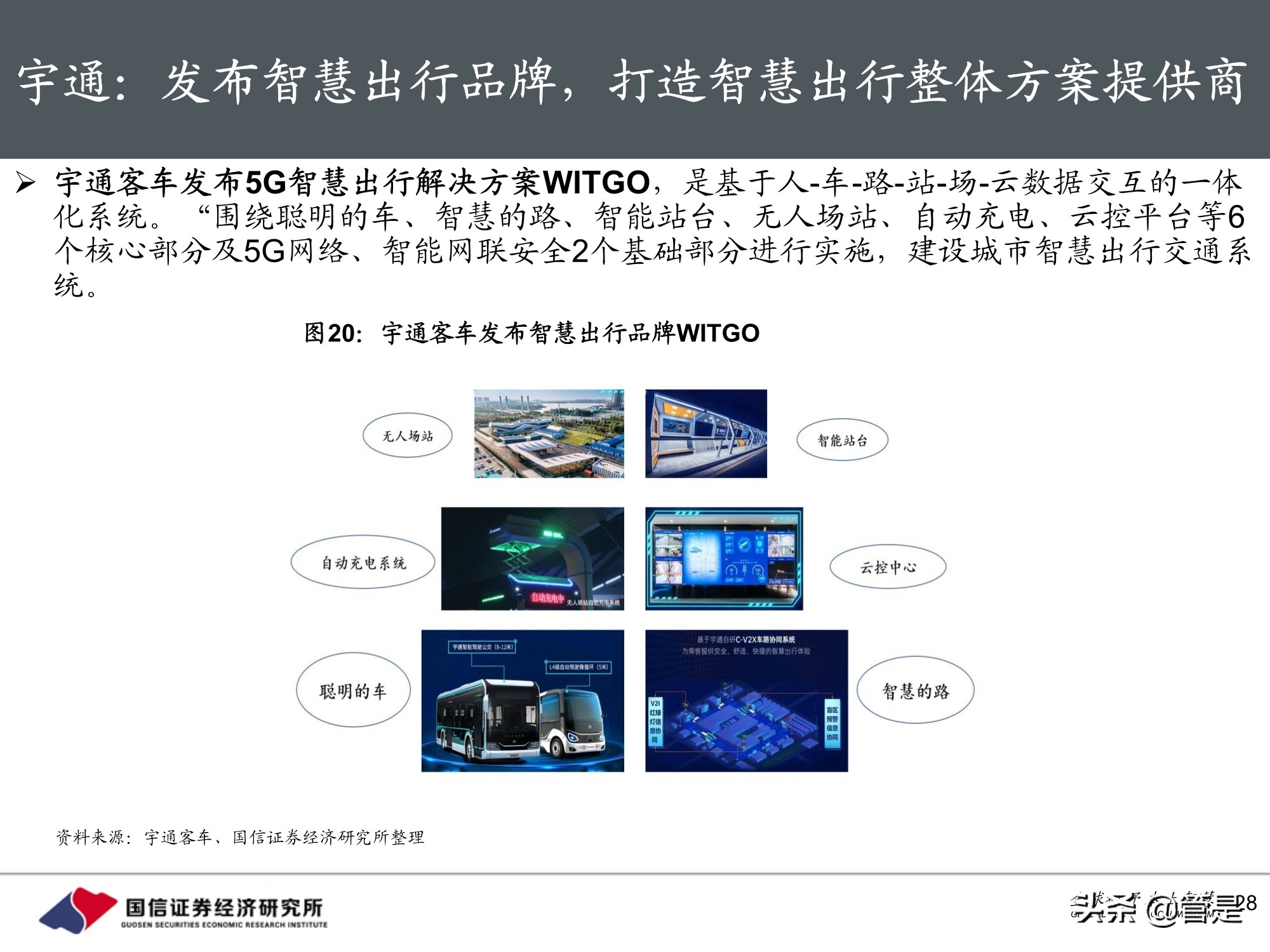 宇通客车专题研究：周期与成长共振