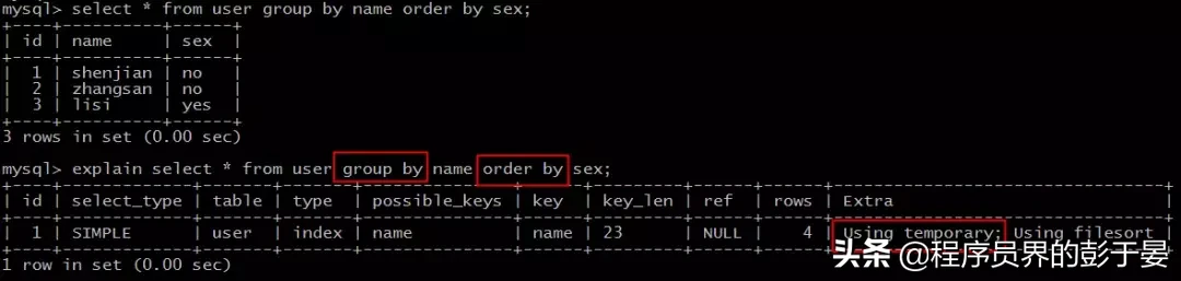 「转」如何利用工具,迅猛定位低效SQL?