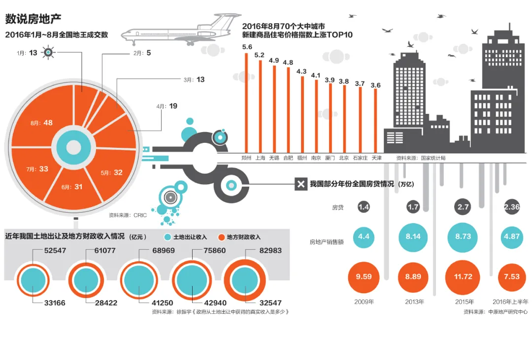 “彩礼贷”背后:跪着结婚,到底寒不寒碜?