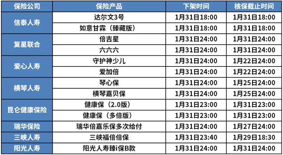 The old serious illness that hot friend encircles is about to fall frame! Don't this 5 big extra dividend still know? Must not buy easily