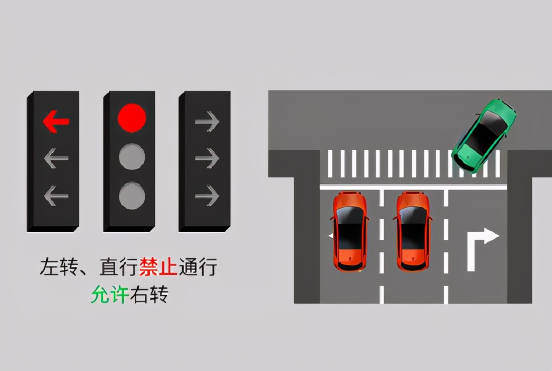 图片[5]_时隔4年的红绿灯改版 新版红绿灯取消读秒 一不小心就要扣6分_5a汽车网