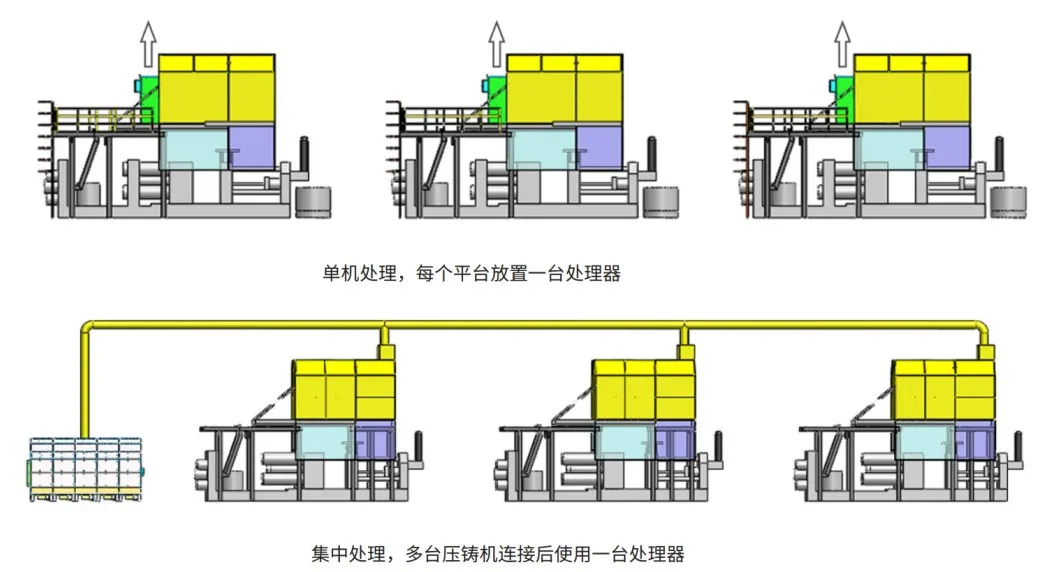 展会结束 未来可期丨博迪2021上海国际压铸展圆满落幕