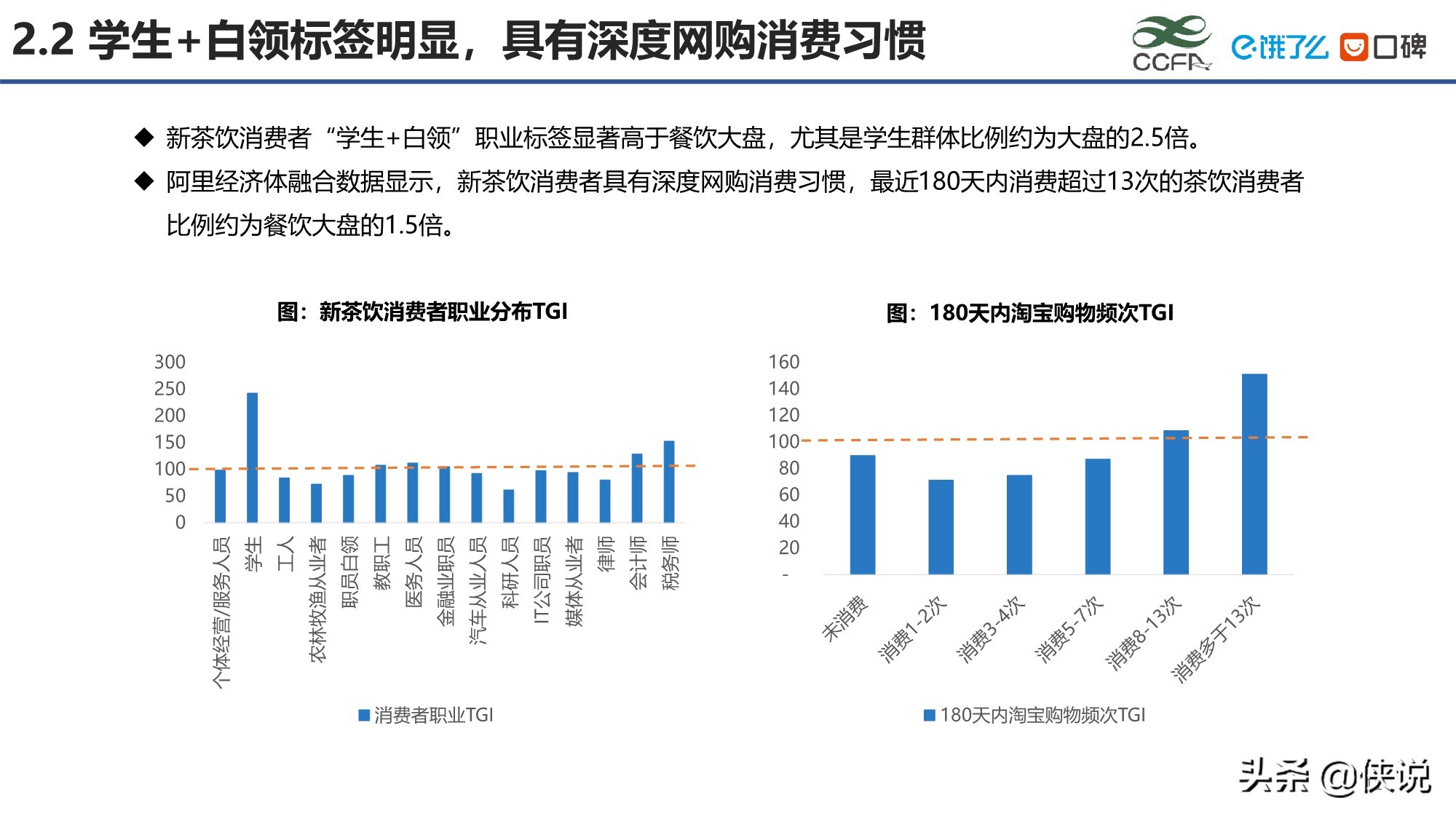 2020新茶饮研究报告（39页）