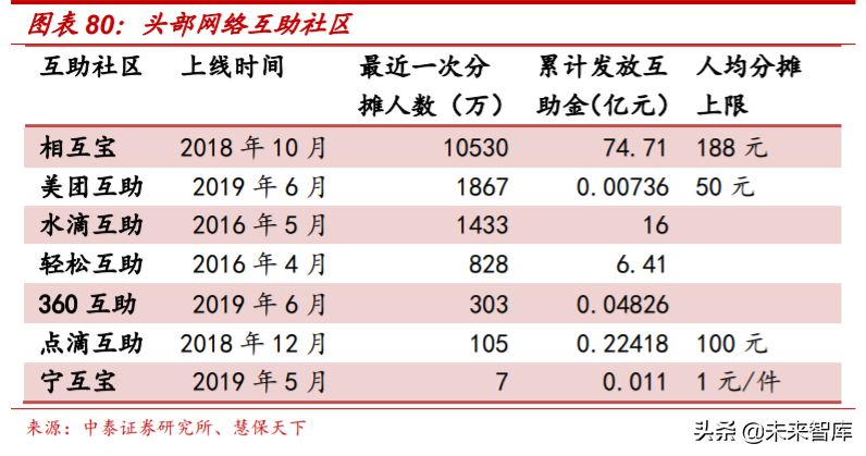 解构“蚂蚁”：蚂蚁集团的商业模式与核心能力深度分析