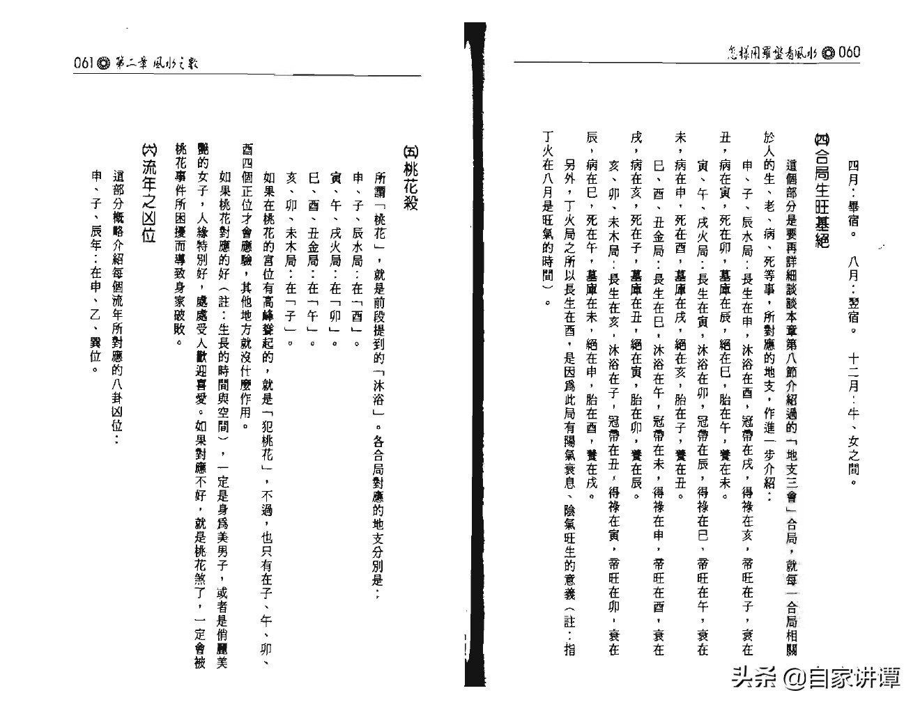 风水类旧书——《怎样用罗盘看风水》上