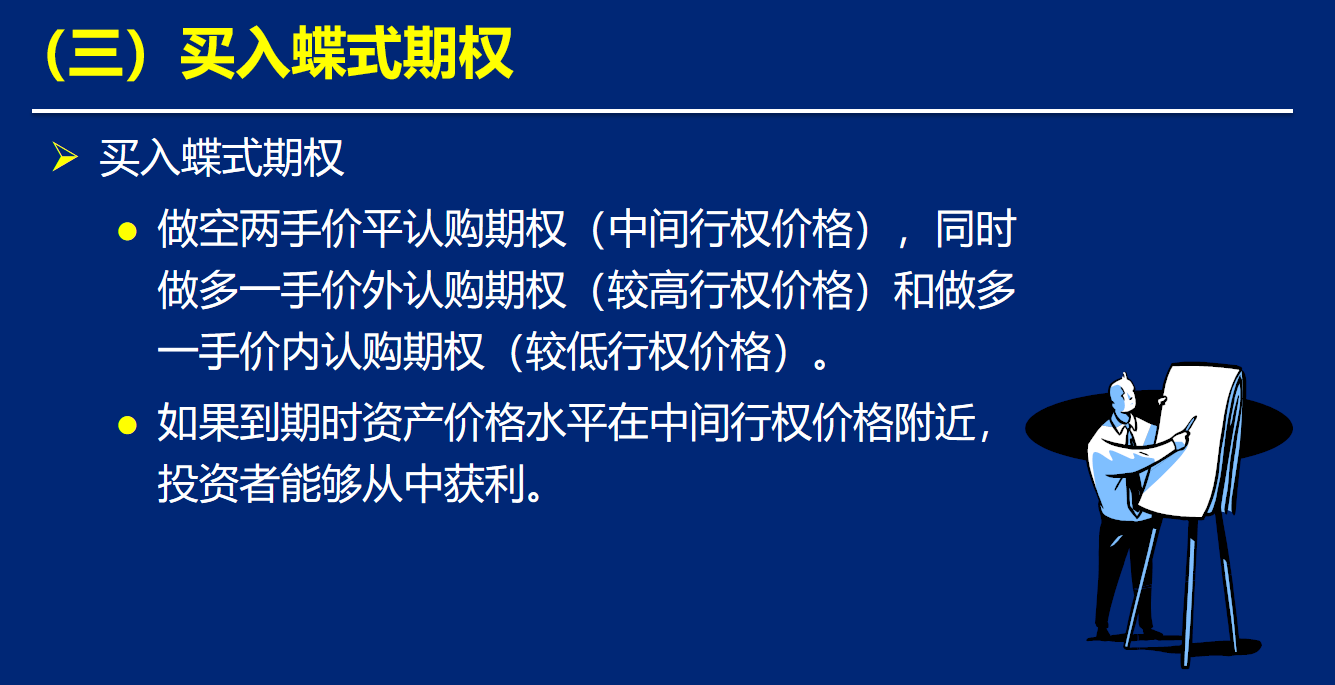 盘整行情期权交易策略