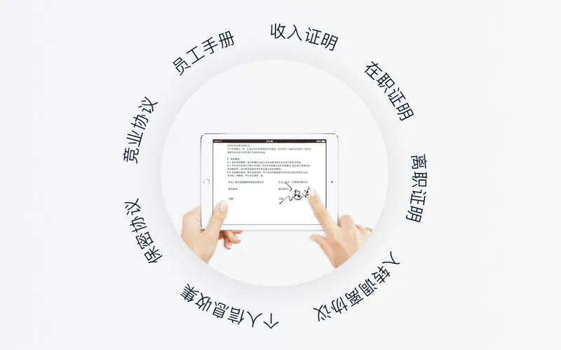 即将落地的「医药代表备案制」，引发了医药行业哪些电子签约思考