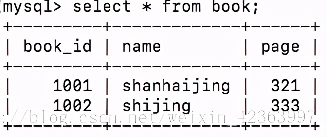 MySQL在Navicat中创建存储过程