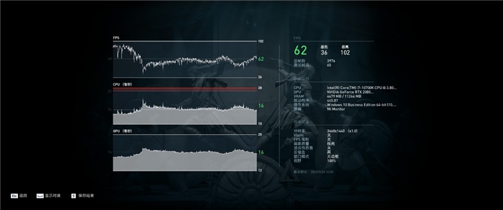 功耗巨兽压制者：技嘉Z490 AORUS PRO AX评测