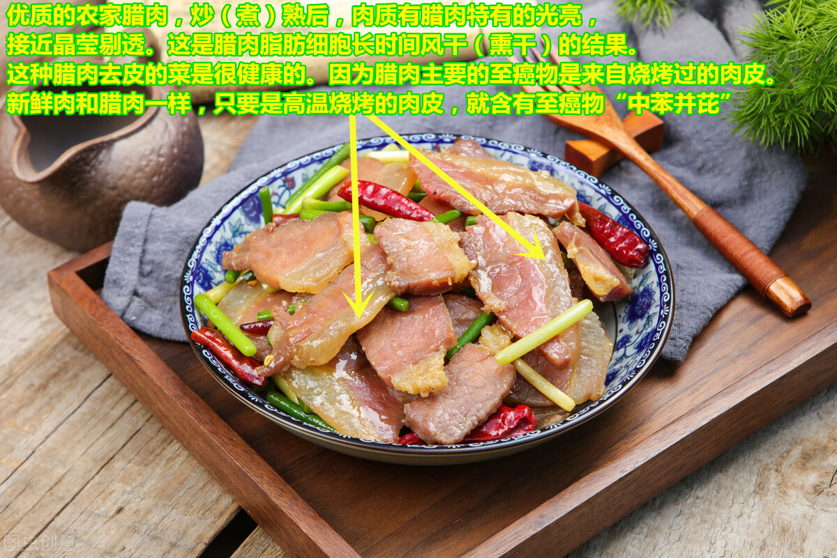扣肉要注意什么。腊肉为什么是透明的，是因为有害物吗，本文详解