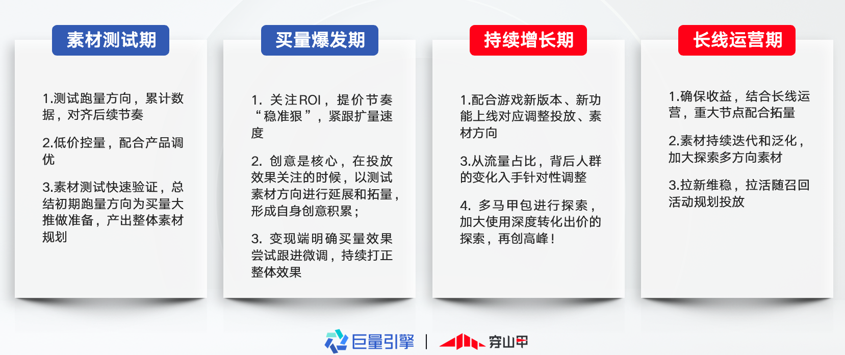 穿山甲发布《休闲游戏商业化发行指南》，助力休闲游戏增长变现