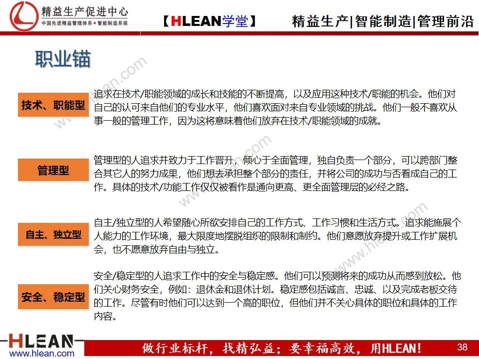 「精益學堂」多能工職業生涯規劃