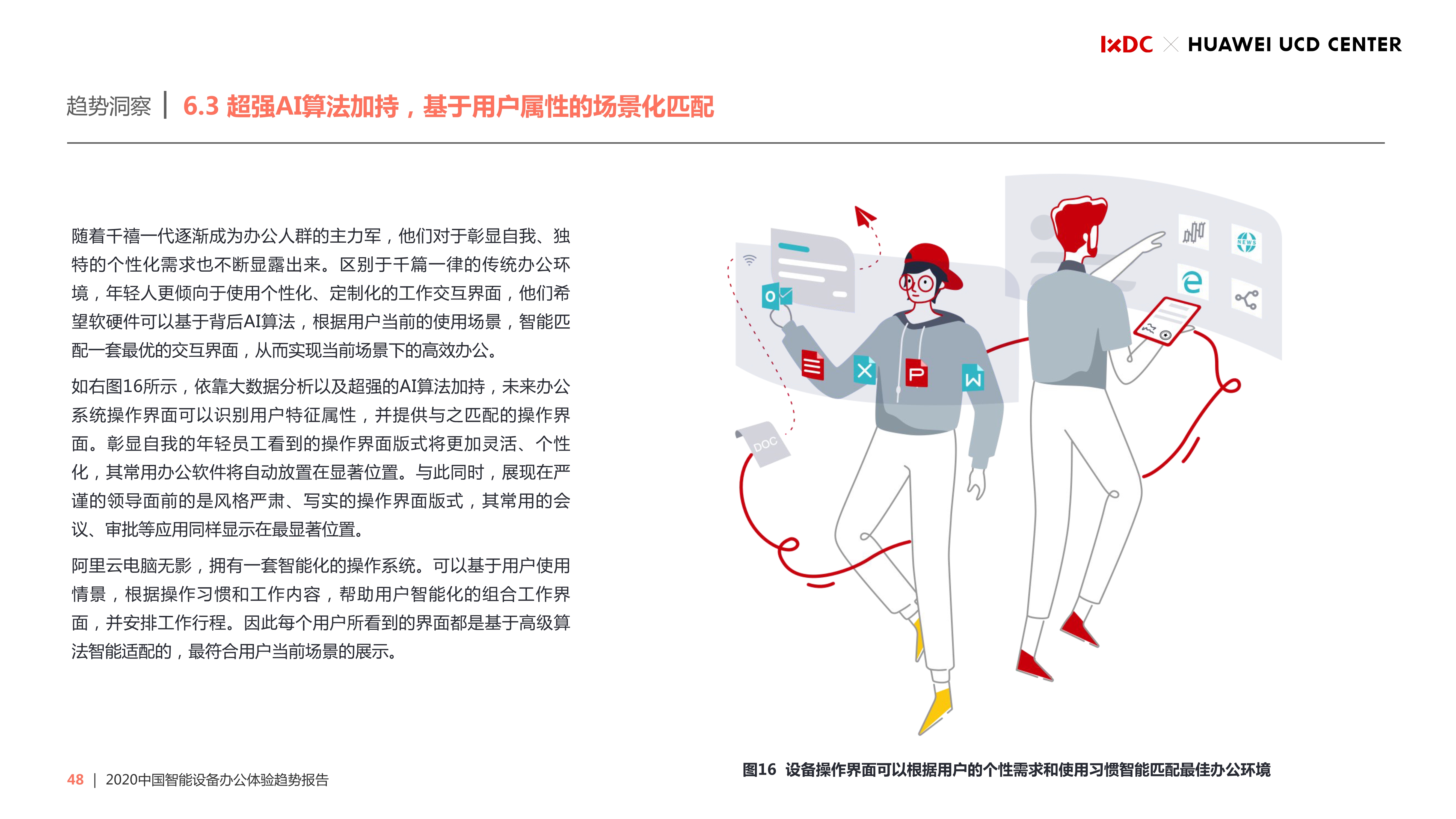 2020中国智能设备办公体验趋势报告