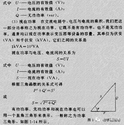 什么是无功补偿？无功补偿的原理是什么？市场调研