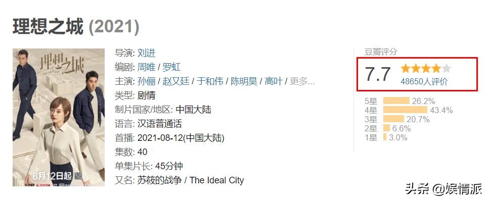 黑马剧 玫瑰行者 将收官 观众5点不满 剧集数太少 没有上星 资讯咖