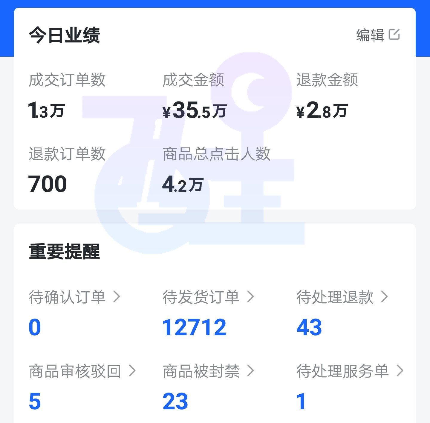 抖音小店无货源店群模式，为何能成为电商中的佼佼者？