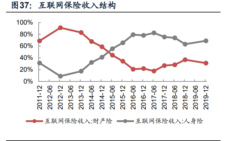 蚂蚁集团核心竞争力及发展前景深度分析