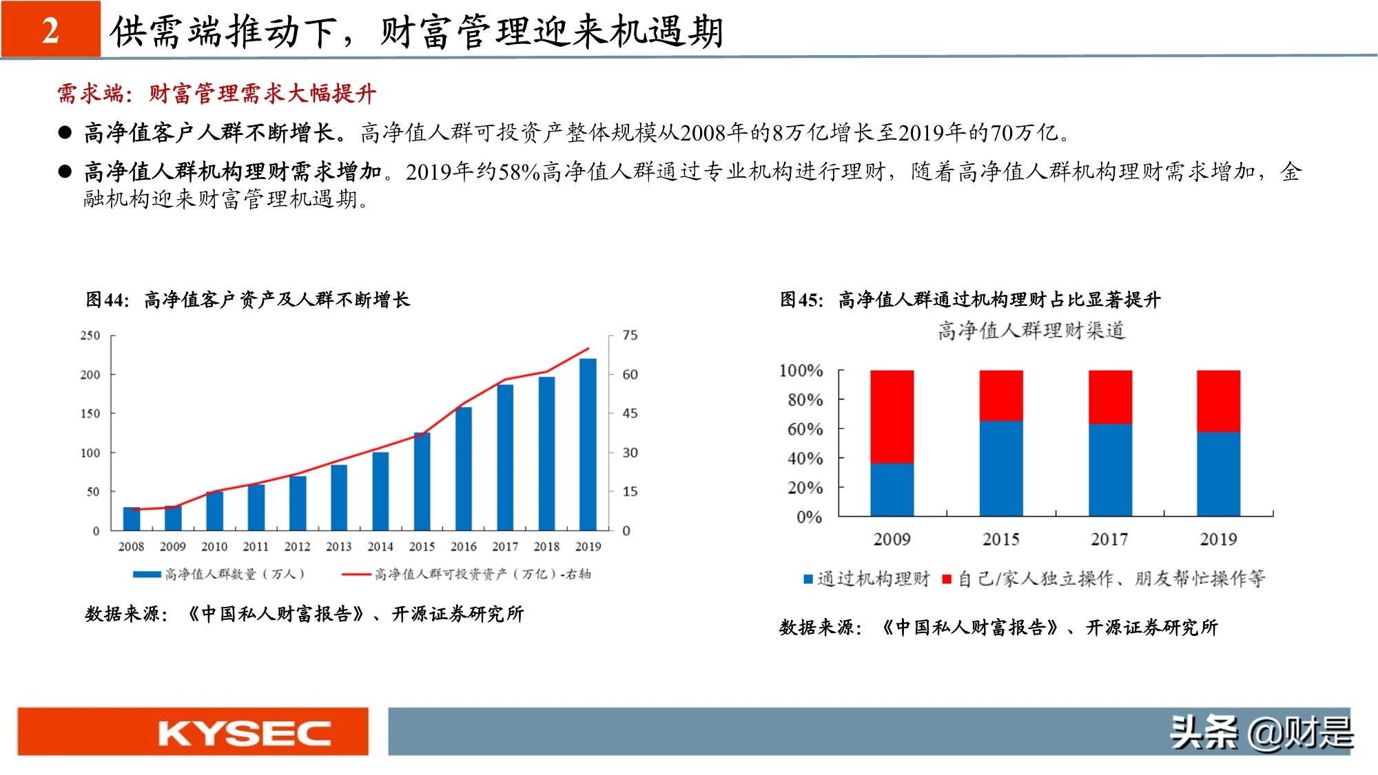 非银金融行业专题研究：从海外视角看我国财富管理发展路径