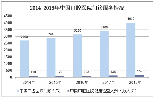 未来5-10年，2个行业，投资可能最挣钱？