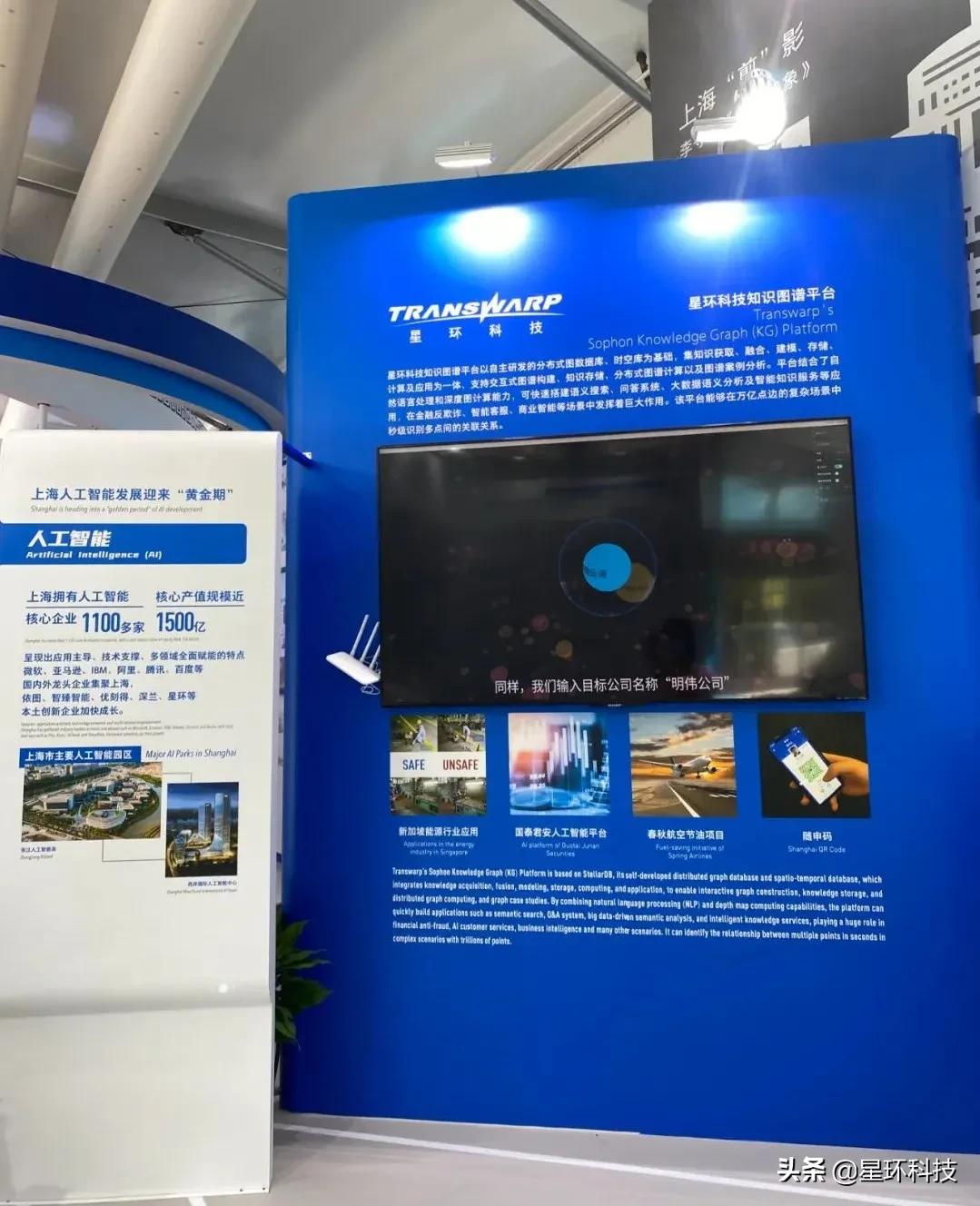 Transwarp Technology Transwarp was rated as one of the top ten digital trade innovation ...
