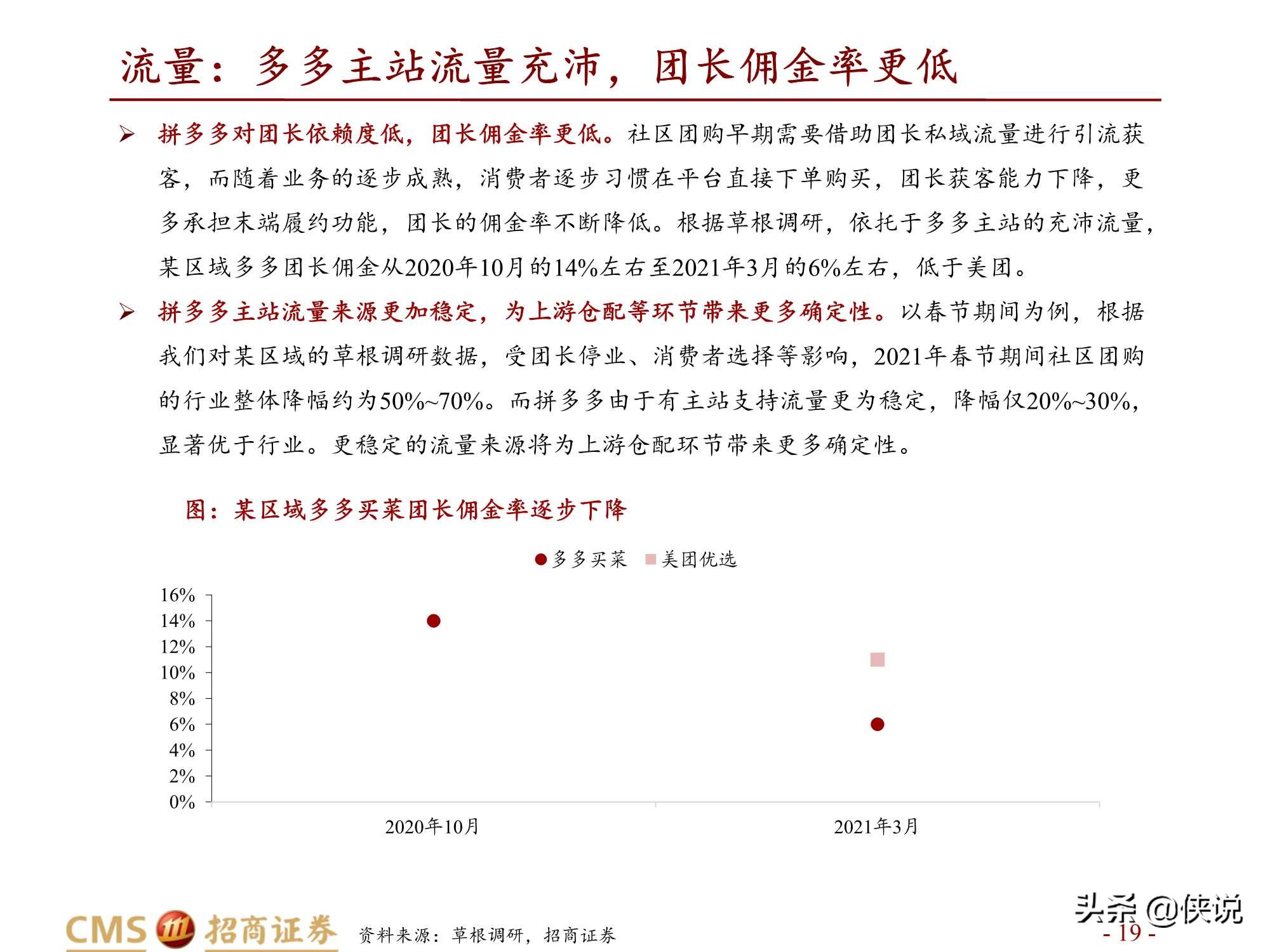 拼多多VS美团，资源禀赋与组织管理的决胜（招商证券）