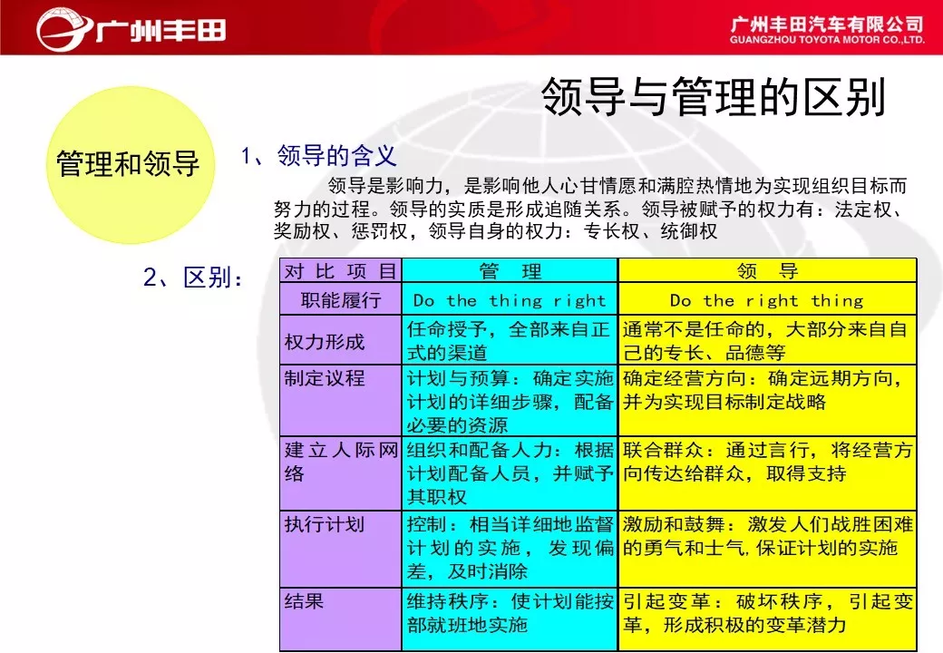 「标杆学习」学学别人家是如何进行车间管理能力提升