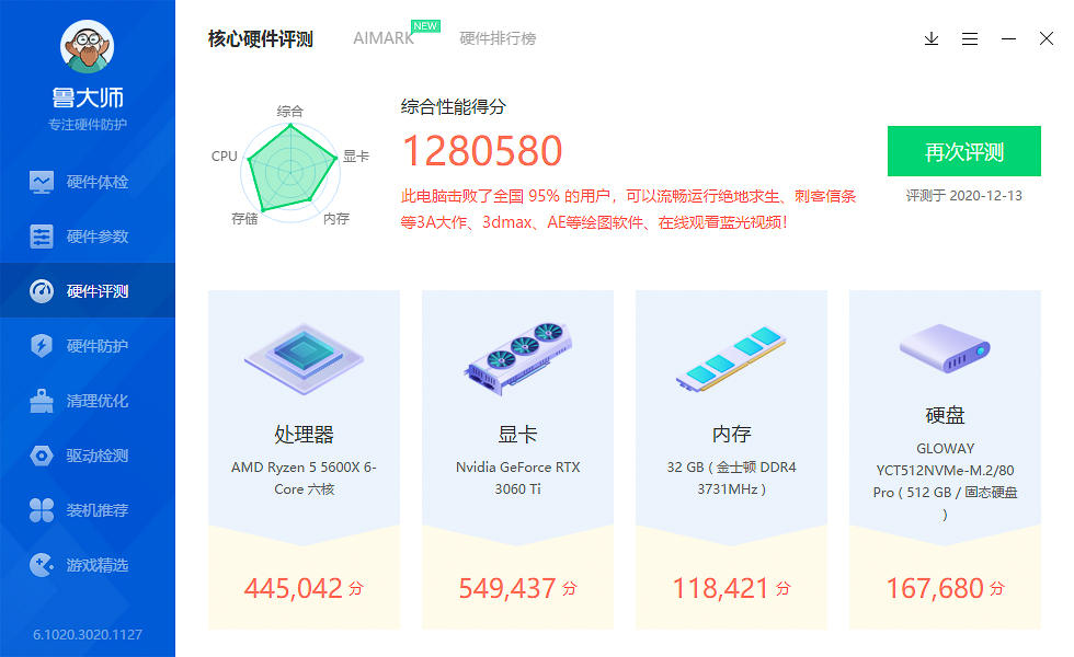 技嘉RTX 3060Ti魔鹰PRO画质赛博朋克2077实测