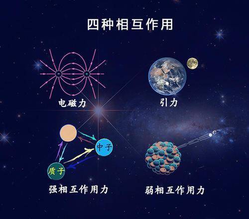 3000年宇宙探索史，人类宇宙观的巨变-第8张图片-大千世界