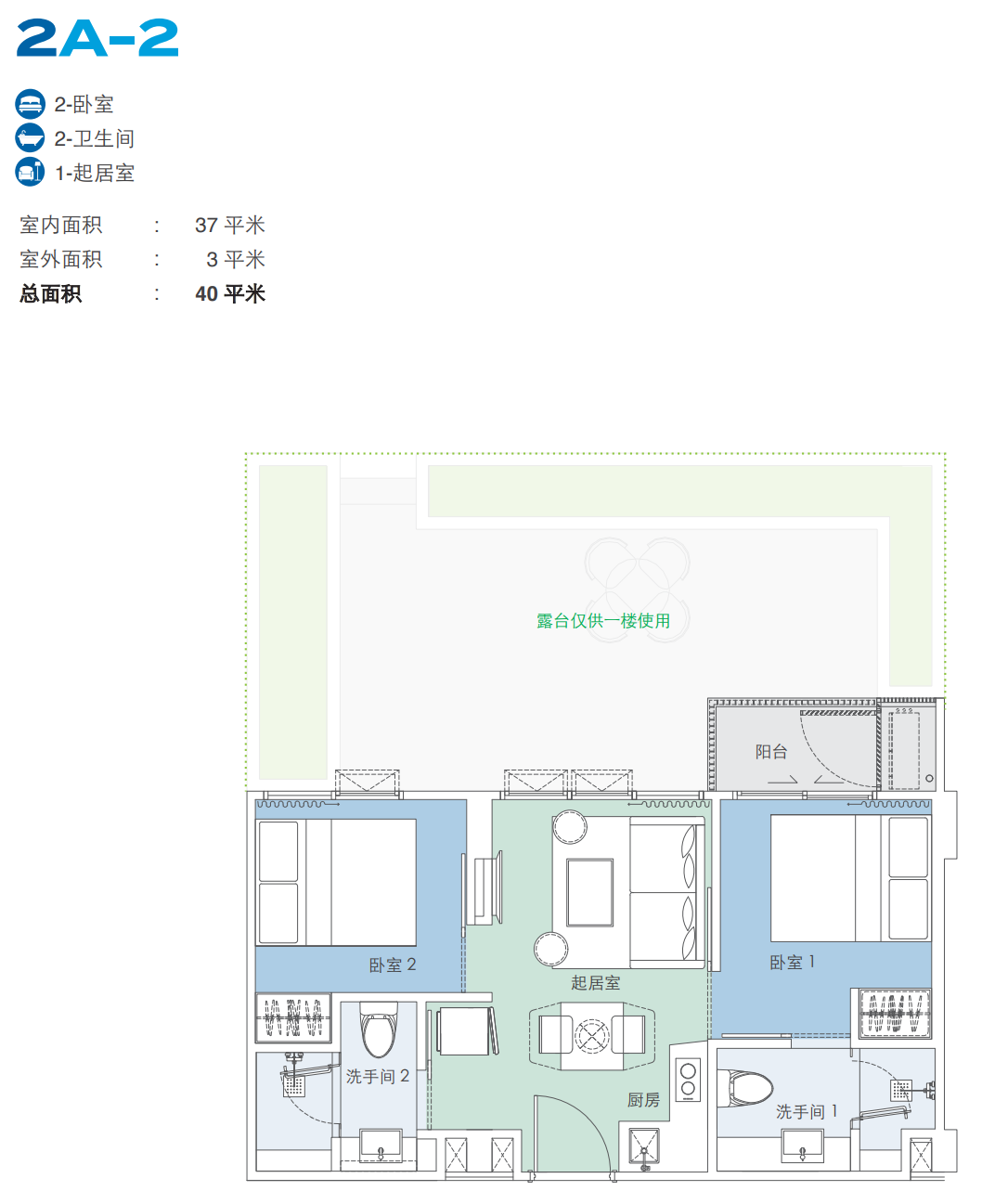 泰国普吉岛乐古浪“心脏”位置！SKY PARK 海天苑