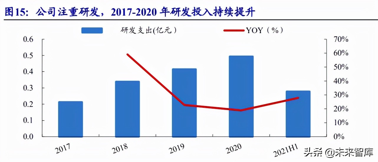 电子行业专题报告：MiniLED商业化开启，相关产业链迎来机遇