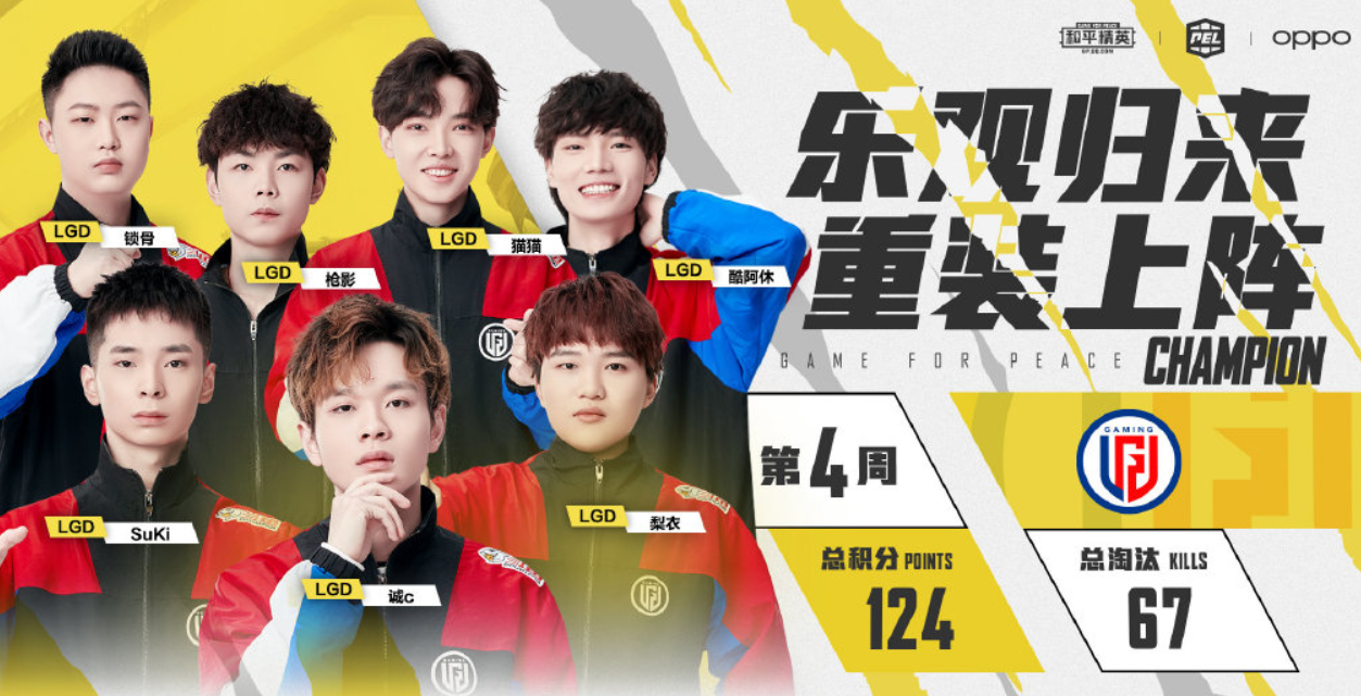 Peaceful elite: LGD wins championship of week of PEL league matches, the data of sincere C again bully a list of names posted up