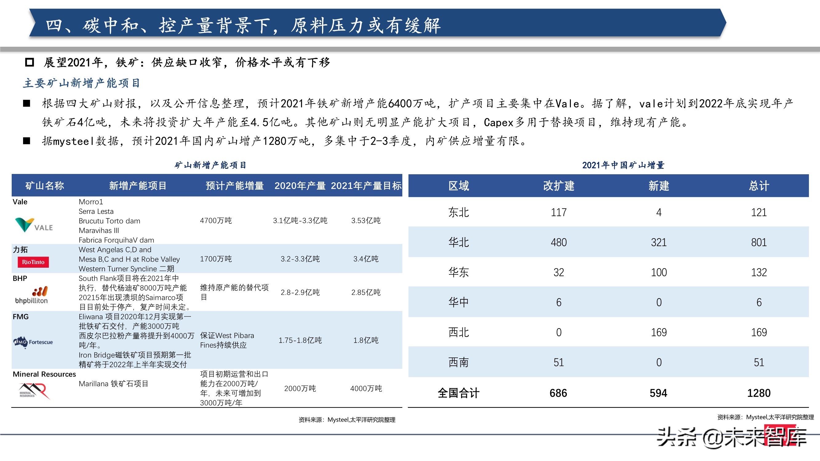钢铁行业2021年投资策略：制造业崛起，中高端特钢或走向长牛