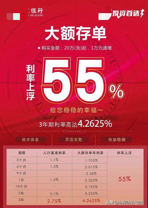大额存单利率稳定，最高4.263%，应对新规还有2款存款产品可替代