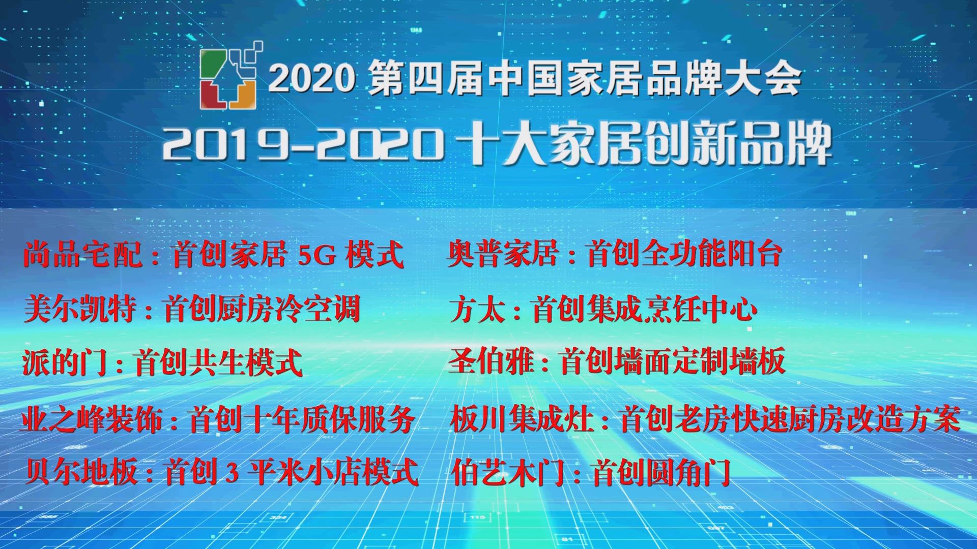 2020第四届中国家居品牌大会公开发布，十大家居创新品牌