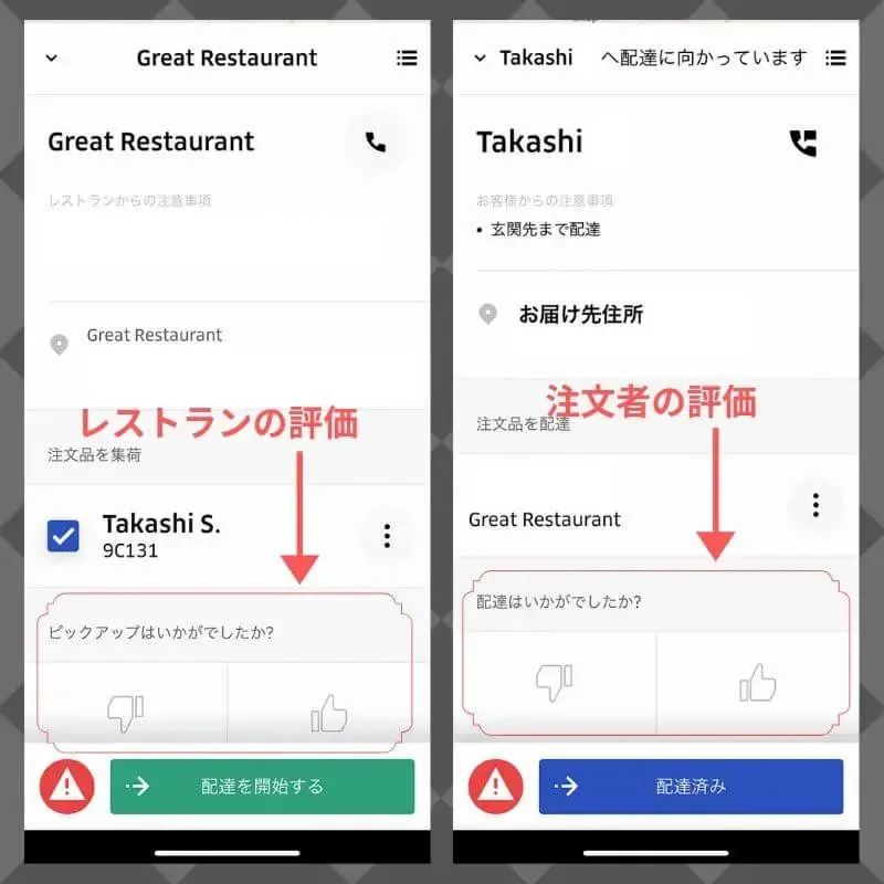 同是送外卖，日本外卖小哥为何赚得多待遇也好？