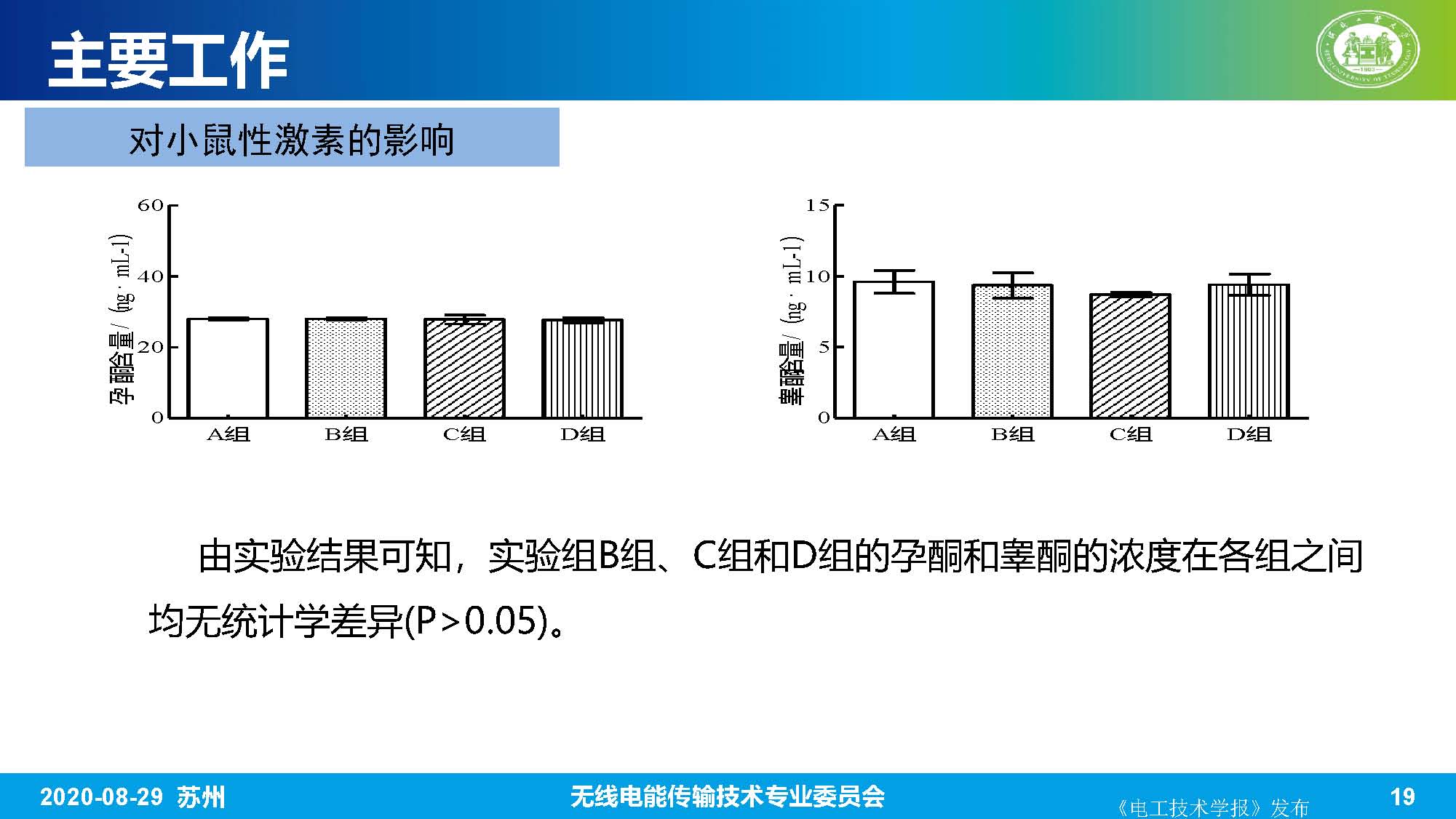 河北工业大学赵军博士：无线电能传输系统的生物电磁综合效应研究