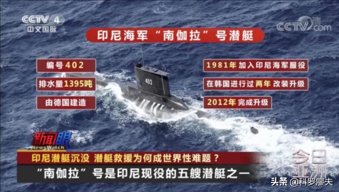 印尼潜艇沉没，中国7000吨战舰支援，深海救援让小国直呼玩不起