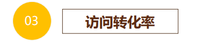 對不起，遲到的餐飲外賣知識，餐飲人建議收藏喔