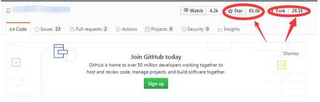 愛了！Alibaba技術官甩出的SpringCloud筆記，GitHub已標星81.6k