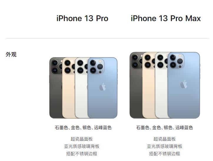 iPhone 13系列發布5199起，來看發布會4款手機和2款pad配置及售價