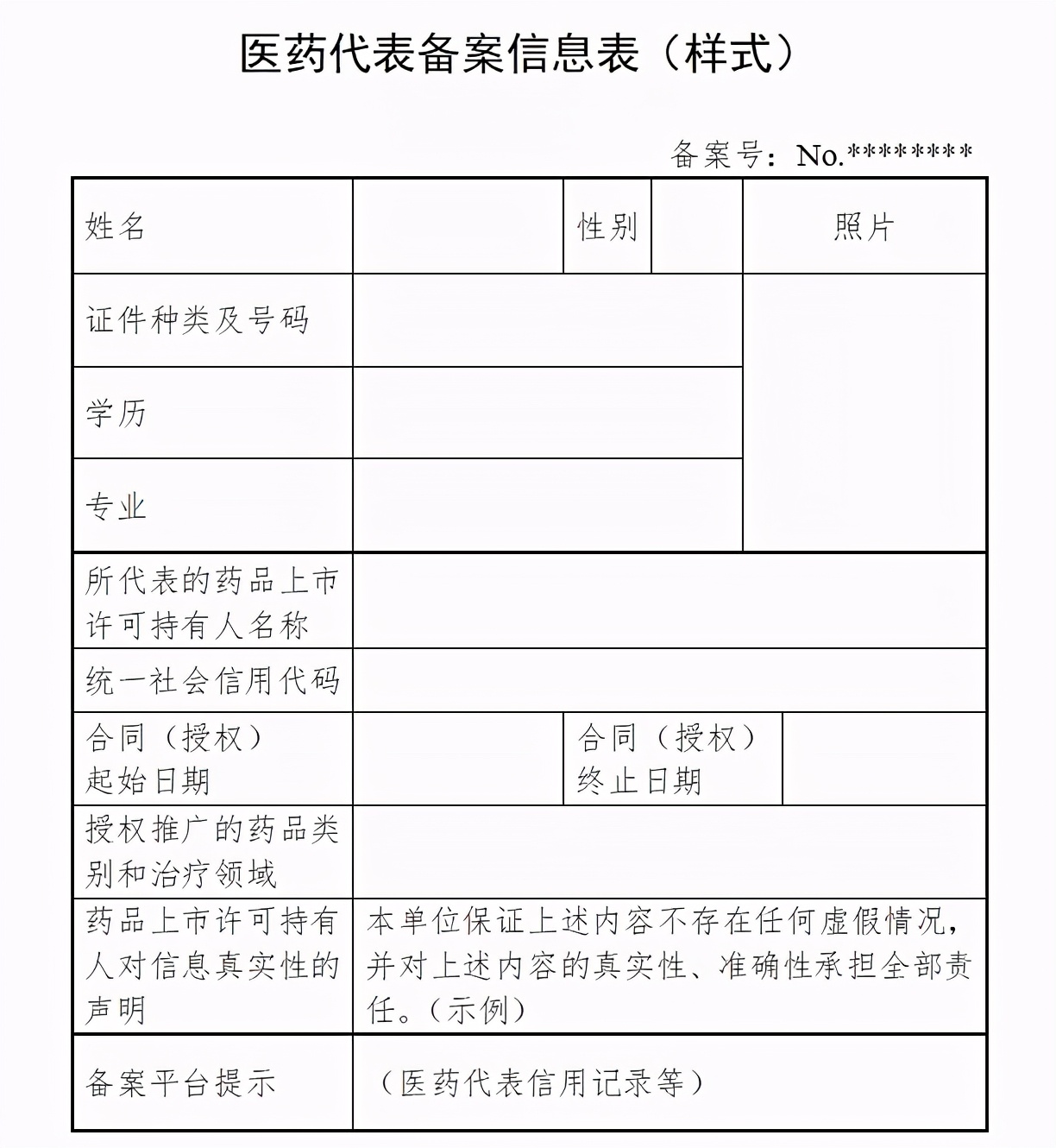 即将落地的「医药代表备案制」，引发了医药行业哪些电子签约思考