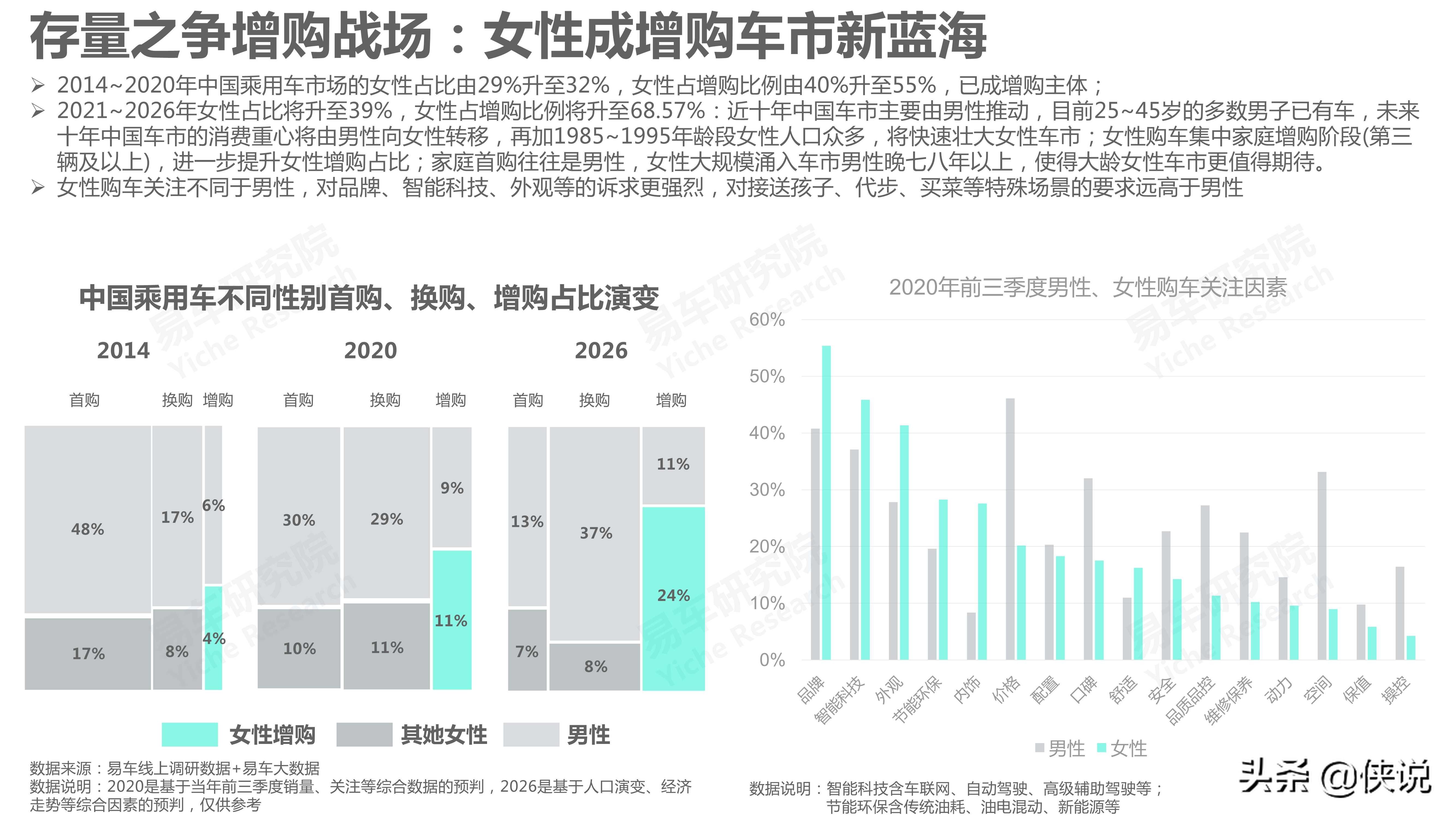 吉利汽车市场竞争力分析报告2021版