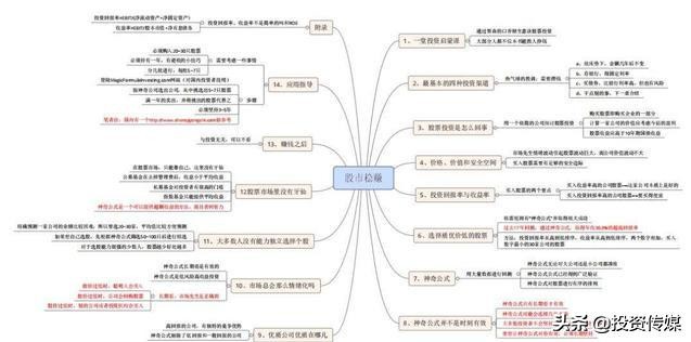 华为大重磅鸿蒙OS真的来了！相关概念股有望翻