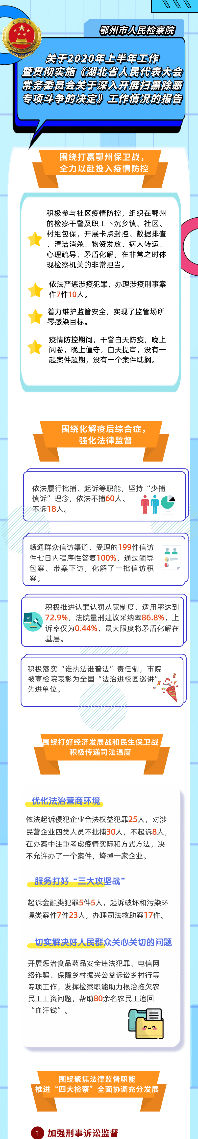 鄂州：鄂州市检察院2020年上半年工作报告“出炉” 一图看懂要点！