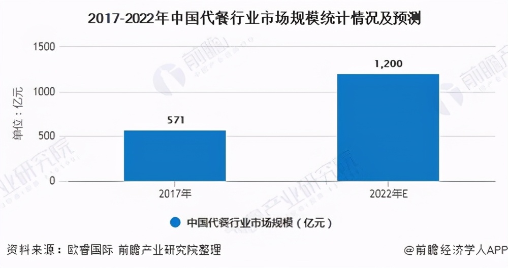 深挖天猫双十一代餐奶昔smeal背后的神秘直播团队